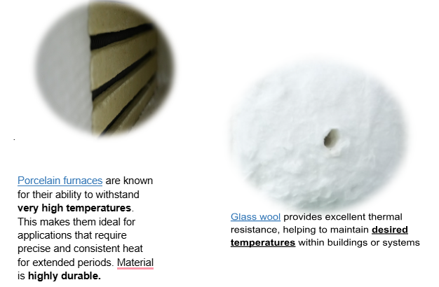  ash content analysis with a Muffle furnace